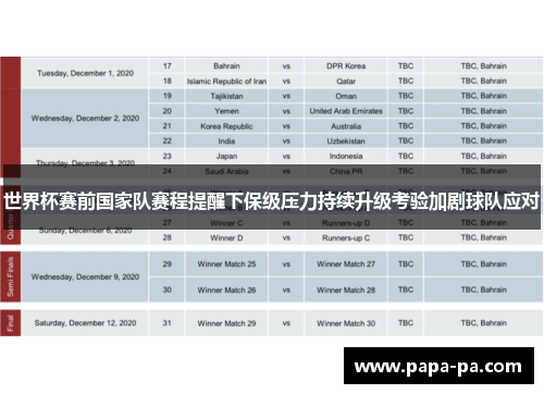 世界杯赛前国家队赛程提醒下保级压力持续升级考验加剧球队应对 世界杯赛前国家队赛程提醒下保级压力持续升级考验加剧球队应对