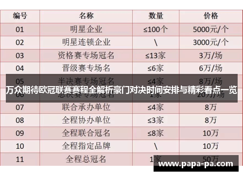 万众期待欧冠联赛赛程全解析豪门对决时间安排与精彩看点一览 万众期待欧冠联赛赛程全解析豪门对决时间安排与精彩看点一览