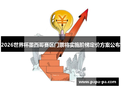 2026世界杯墨西哥赛区门票将实施阶梯定价方案公布 2026世界杯墨西哥赛区门票将实施阶梯定价方案公布
