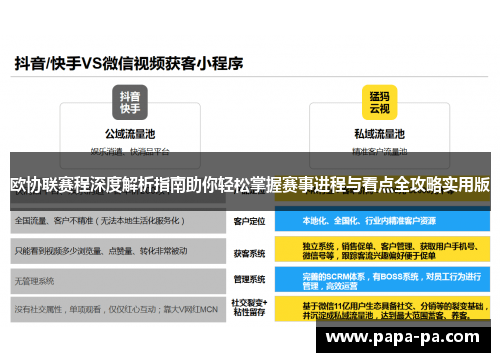 欧协联赛程深度解析指南助你轻松掌握赛事进程与看点全攻略实用版 欧协联赛程深度解析指南助你轻松掌握赛事进程与看点全攻略实用版