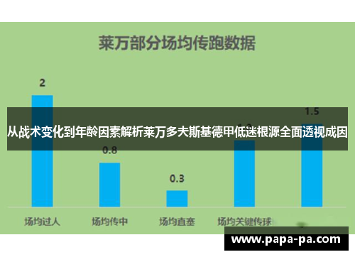 从战术变化到年龄因素解析莱万多夫斯基德甲低迷根源全面透视成因 从战术变化到年龄因素解析莱万多夫斯基德甲低迷根源全面透视成因