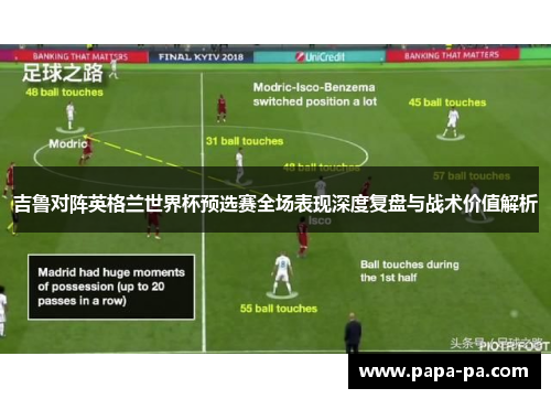 吉鲁对阵英格兰世界杯预选赛全场表现深度复盘与战术价值解析