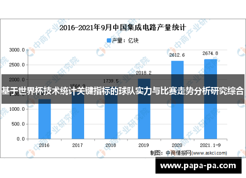 基于世界杯技术统计关键指标的球队实力与比赛走势分析研究综合