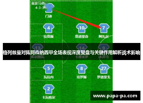 格列兹曼对阵阿森纳西甲全场表现深度复盘与关键作用解析战术影响