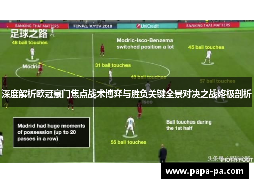 深度解析欧冠豪门焦点战术博弈与胜负关键全景对决之战终极剖析 深度解析欧冠豪门焦点战术博弈与胜负关键全景对决之战终极剖析