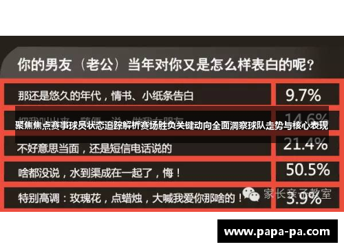 聚焦焦点赛事球员状态追踪解析赛场胜负关键动向全面洞察球队走势与核心表现